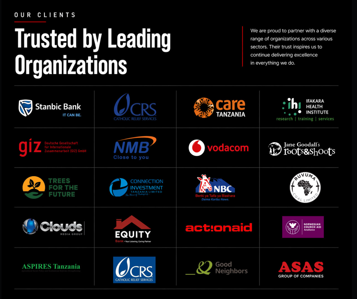 Splash Media clients including Stanbic Bank, CARE Tanzania, Ifakara Health Institute, GIZ, NMB, Vodacom, NBC, ActionAid, Equity Bank, CRS and other organisations